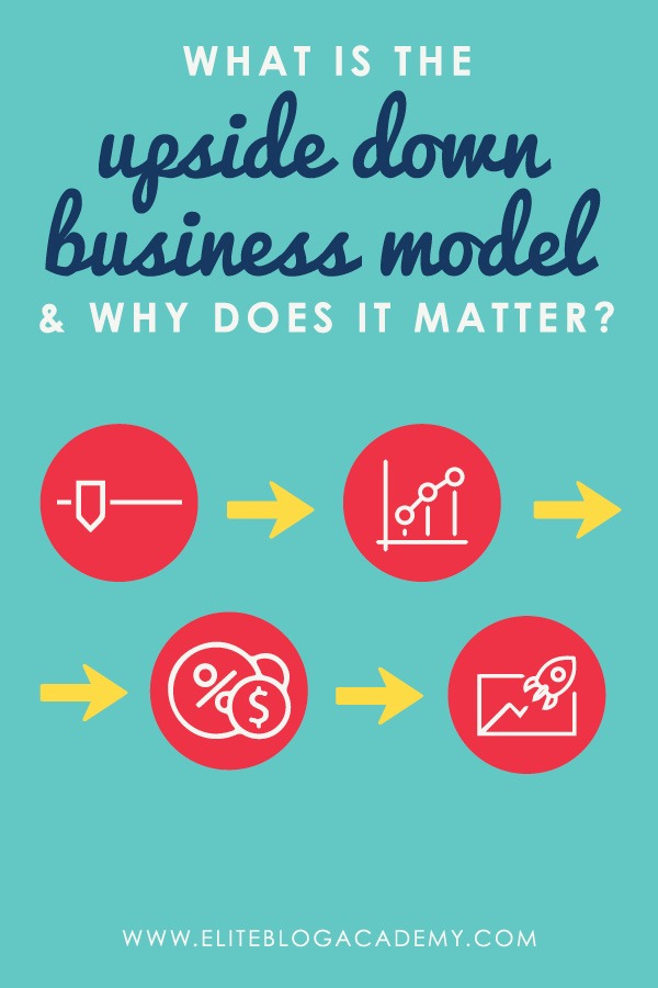 The Upside-Down Business Model flips the traditional business model and is the first essential success secret every online business owner needs to know.
